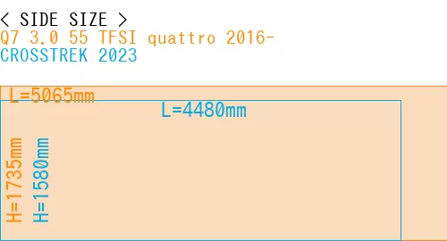 #Q7 3.0 55 TFSI quattro 2016- + CROSSTREK 2023